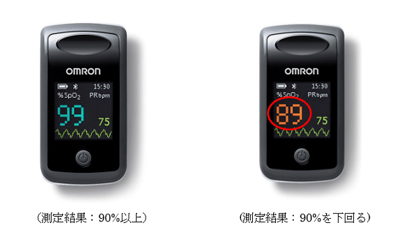 OMRON　オムロン　赤外線治療器　HIR-226　家庭用　ヒーター 動作品 OMRON オムロン 家庭用 赤外線治療器 HIR-226 温熱治療 肩こりや腰痛に