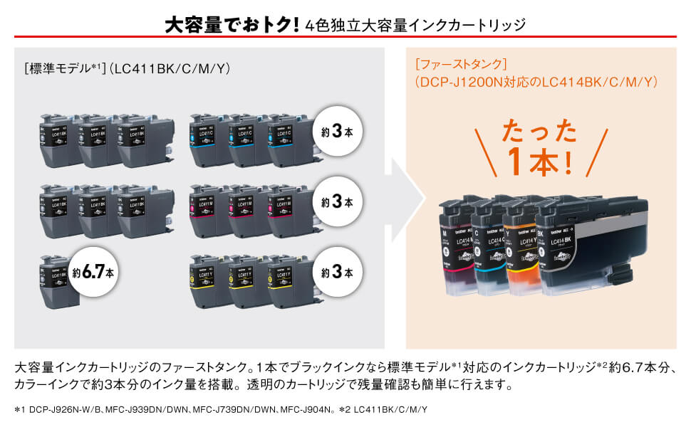 ブラザー brother 大容量A4インクジェット複合機 FIRSTTANK