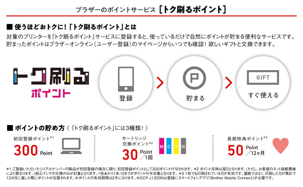 ブラザー brother 大容量A4インクジェット複合機 FIRSTTANK（ファーストタンク） DCP-J1200N の通販 |  カテゴリ：パソコン・周辺機器・プリンター | ブラザー brother 家電通販のコジマネット - 全品代引き手数料無料