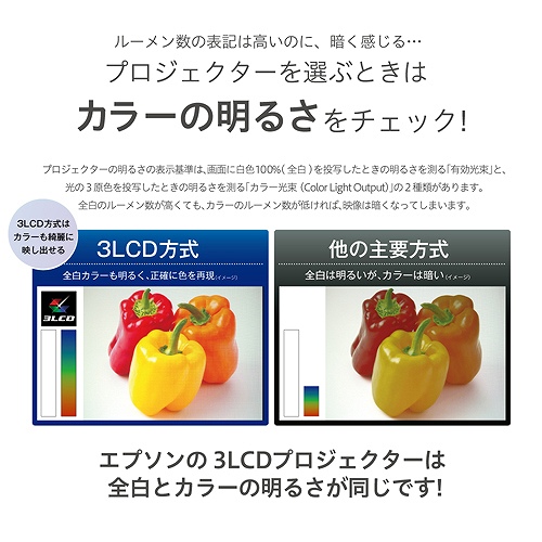 エプソン EPSON ビジネスプロジェクター 3700lm WXGA EB-W06 の