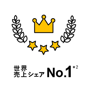 ノートンは家庭向けセキュリティソフトで世界売上シェアNo.1