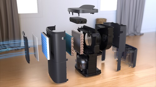 エレクトロラックス 【アウトレット】空気清浄機能付き除湿機