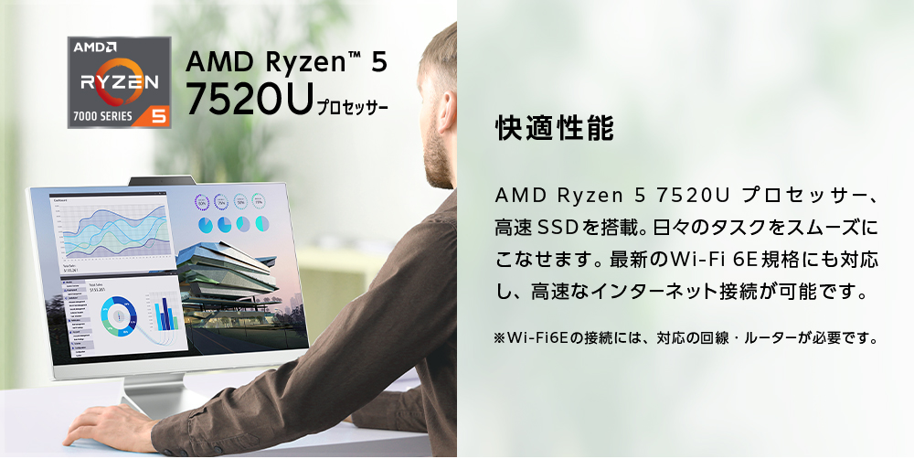 快適性能 AMD Ryzen 5 7520U