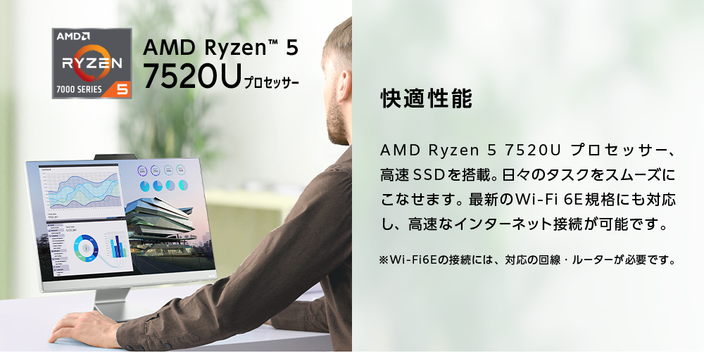快適性能 AMD Ryzen 5 7520U