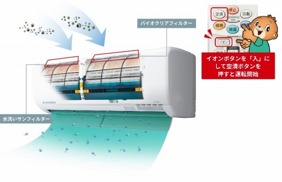 三菱重工 MITSUBISHI HEAVY INDUSTRIES エアコン ビーバーエアコン S