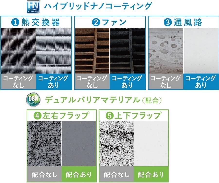 三菱 MITSUBISHI エアコン 霧ヶ峰 Zシリーズ おもに18畳用 MSZ 三菱 MITSUBISHI エアコン 霧ヶ峰 Zシリーズ おもに18畳用 MSZ