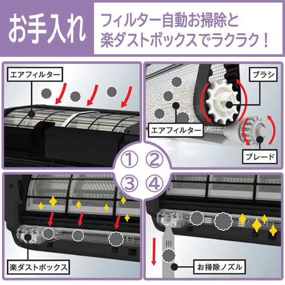 東芝 TOSHIBA エアコン 大清快 K-DZシリーズ おもに6畳用 RAS-K221DZ-W