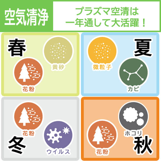 東芝 TOSHIBA エアコン 大清快 K-DXBKシリーズ おもに6畳用 RAS 東芝 TOSHIBA エアコン 大清快 K-DXBKシリーズ おもに6畳用 RAS