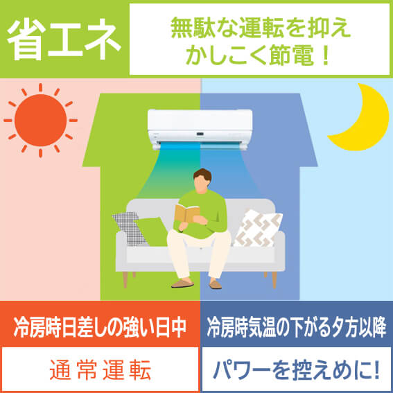 東芝 TOSHIBA エアコン 大清快 K-DXBKシリーズ おもに14畳用 東芝 TOSHIBA エアコン 大清快 K-DXBKシリーズ おもに14畳用