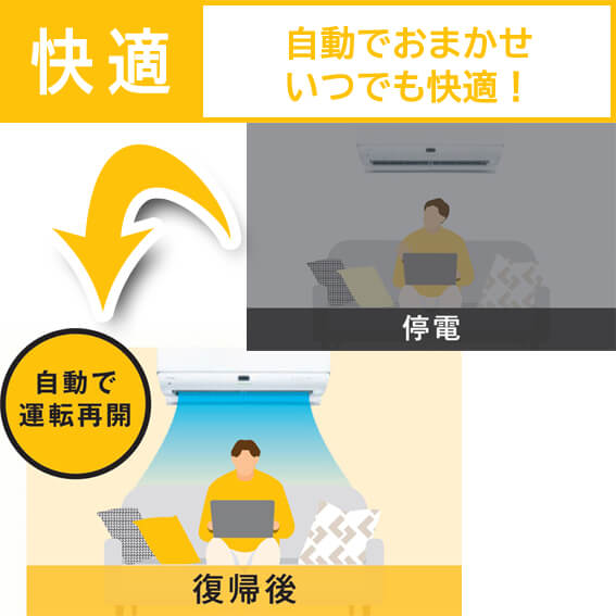 東芝 TOSHIBA エアコン 大清快 K-DXBKシリーズ おもに6畳用 RAS 東芝 TOSHIBA エアコン 大清快 K-DXBKシリーズ おもに6畳用 RAS