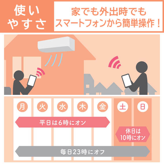 東芝 TOSHIBA エアコン 大清快 K-XBKシリーズ おもに6畳用 東芝 TOSHIBA エアコン 大清快 K-XBKシリーズ おもに6畳用