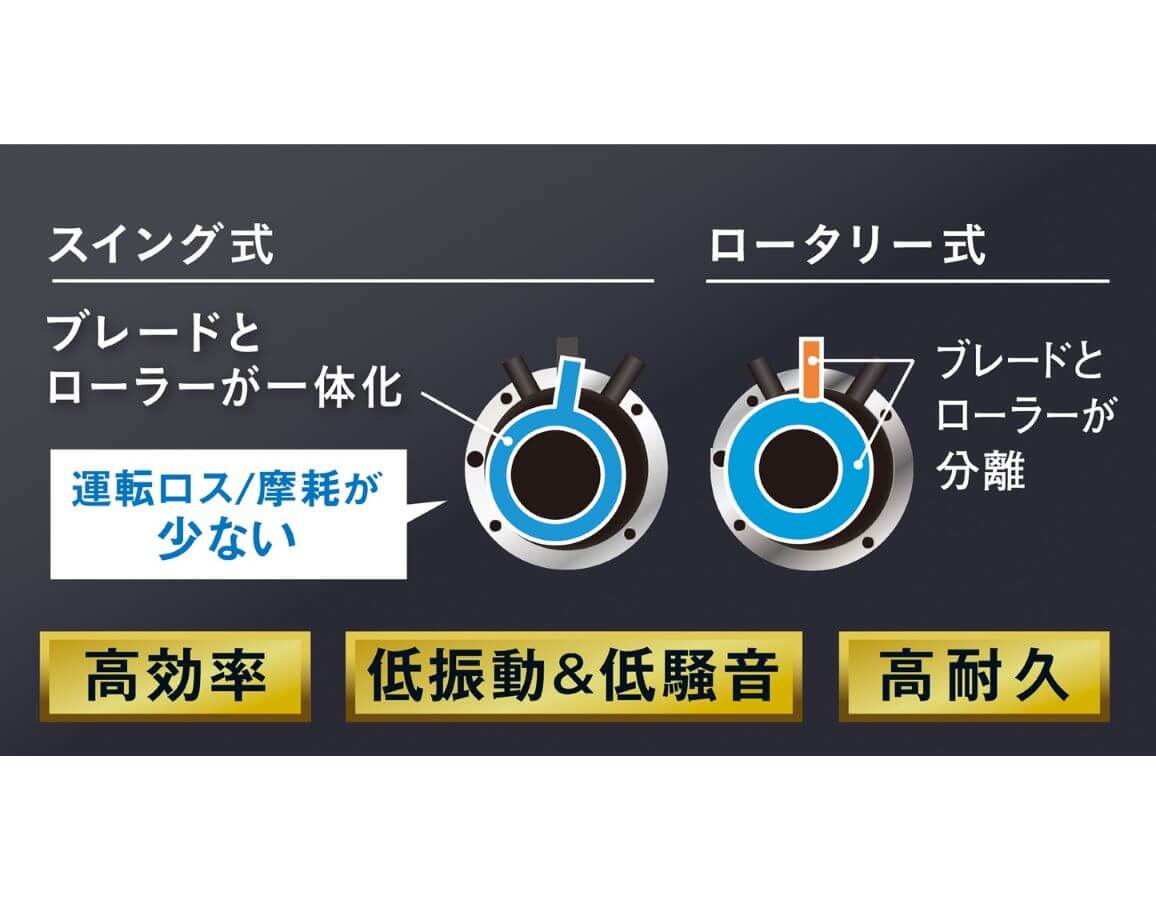 ダイキン DAIKIN エアコン EBKシリーズ おもに6畳用 ダイキン DAIKIN エアコン EBKシリーズ おもに6畳用