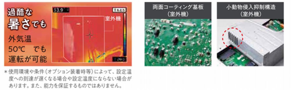 外気温50℃でも運転が可能