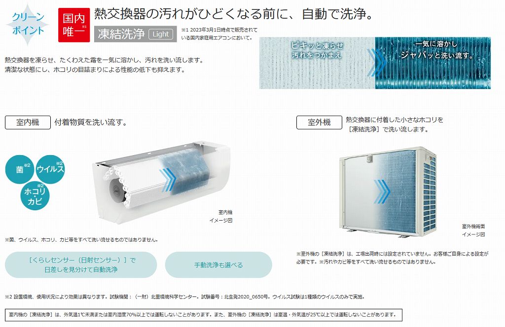 国内唯一　熱交換器の汚れがひどくなる前に自動で洗浄。凍結洗浄LIGHT