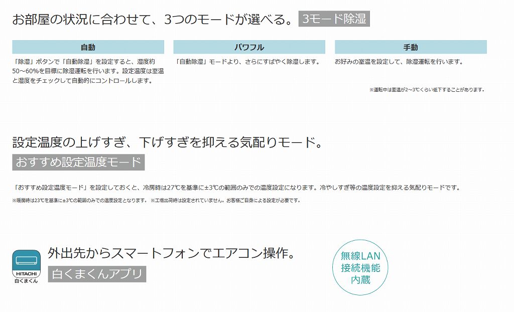 お部屋の状況に合わせて、3つのモードが選べる。3モード除湿