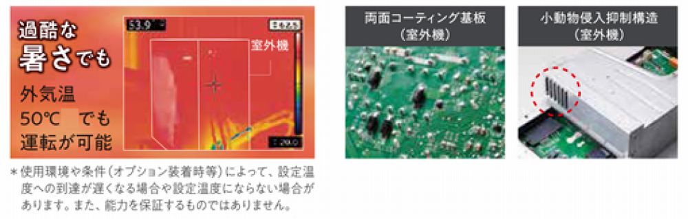 外気温50℃でも運転が可能