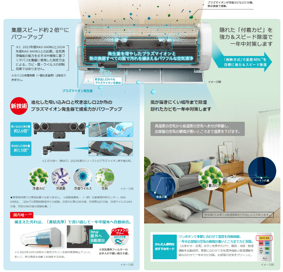日立 HITACHI エアコン 白くまくん XBKシリーズ おもに20畳用 日立 HITACHI エアコン 白くまくん XBKシリーズ おもに20畳用