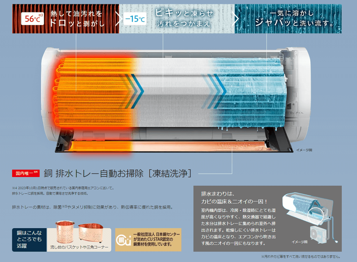 日立 HITACHI エアコン 白くまくん XBKシリーズ おもに12畳用
