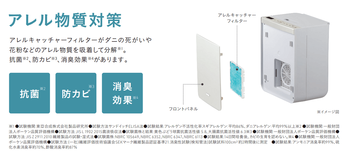 アレル物質対策 抗菌　防カビ　消臭効果