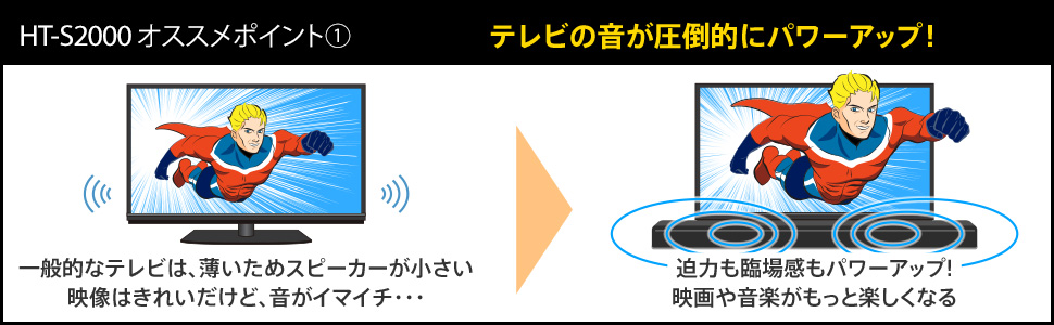 テレビの音が圧倒的にパワーアップ