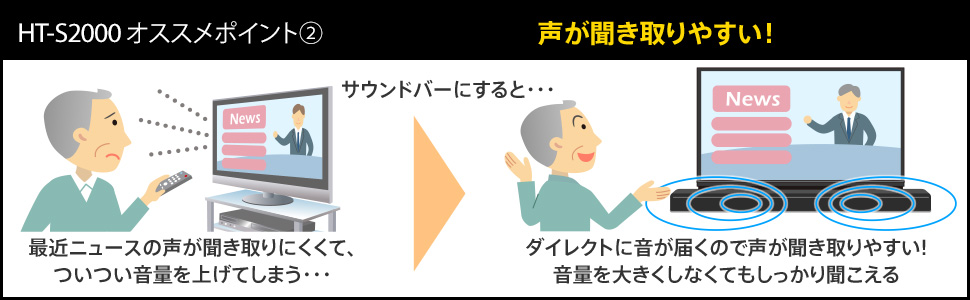 声が聞き取りやすい