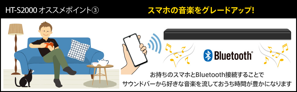 スマホの音楽をグレードアップ