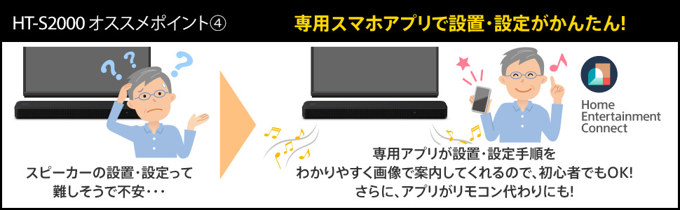 専用スマホアプリで設置・設定がかんたん