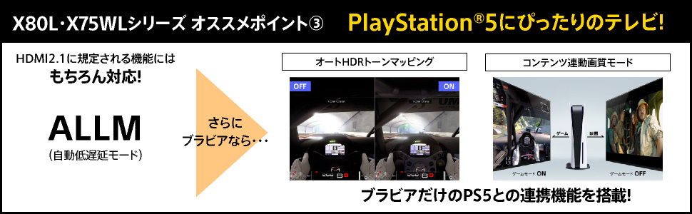 PlayStation5にぴったり