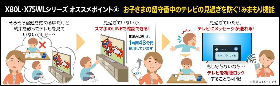 お子様の留守番中のテレビの見過ぎを防ぐ、見守り機能