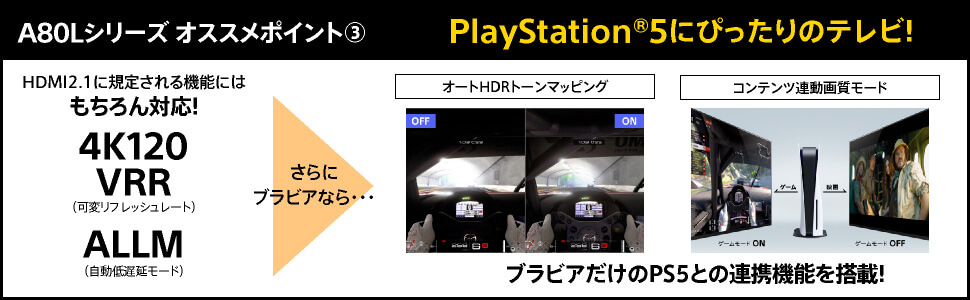 Play Station5にぴったりのテレビ