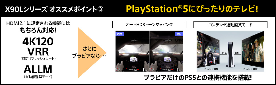 PlayStation5にぴったり