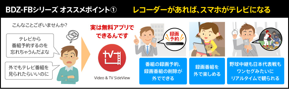 レコーダーがあれば、スマホがテレビになる