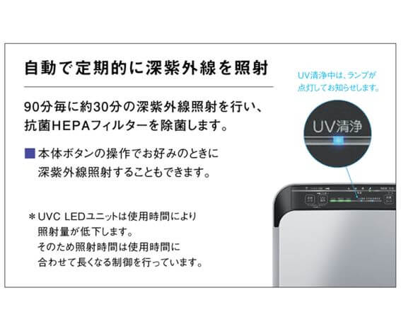 ダイキン DAIKIN 空気清浄機 UVストリーマ シルバー 適用畳数 22畳 PM2