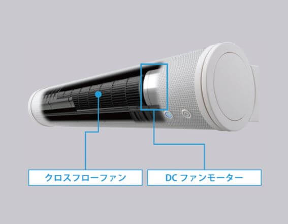 ダイキン DAIKIN アシストサーキュレーター DCモーター搭載 (省エネ