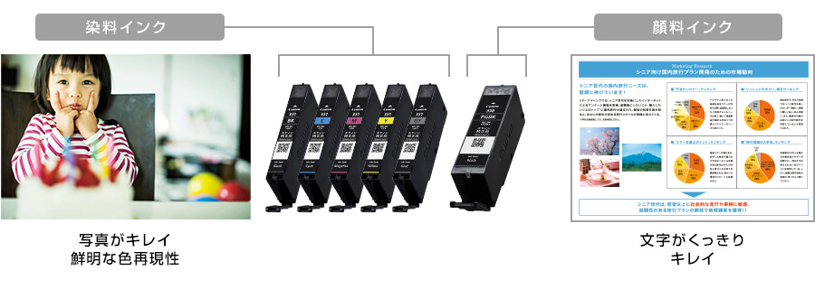 キヤノン CANON 【アウトレット】カラーインクジェット複合機 PIXUS