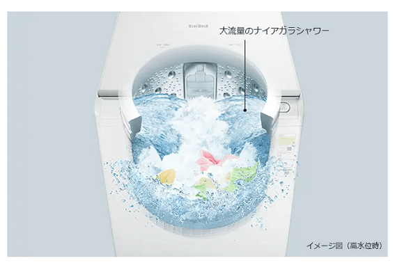 日立 HITACHI 縦型洗濯乾燥機 ビートウォッシュ 洗濯8.0kg 乾燥 日立 HITACHI 縦型洗濯乾燥機 ビートウォッシュ 洗濯8.0kg 乾燥