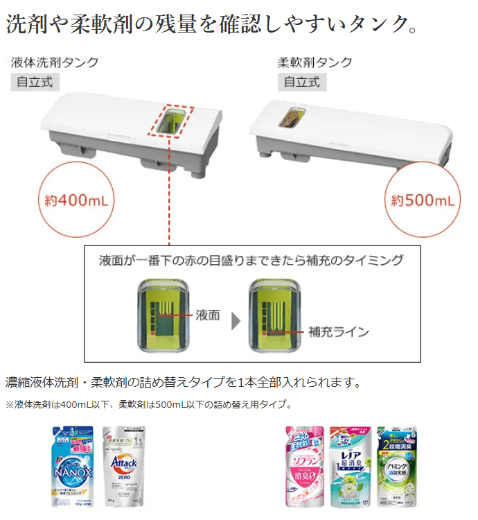 日立 HITACHI 全自動洗濯機 ビートウォッシュ インバーター 洗濯