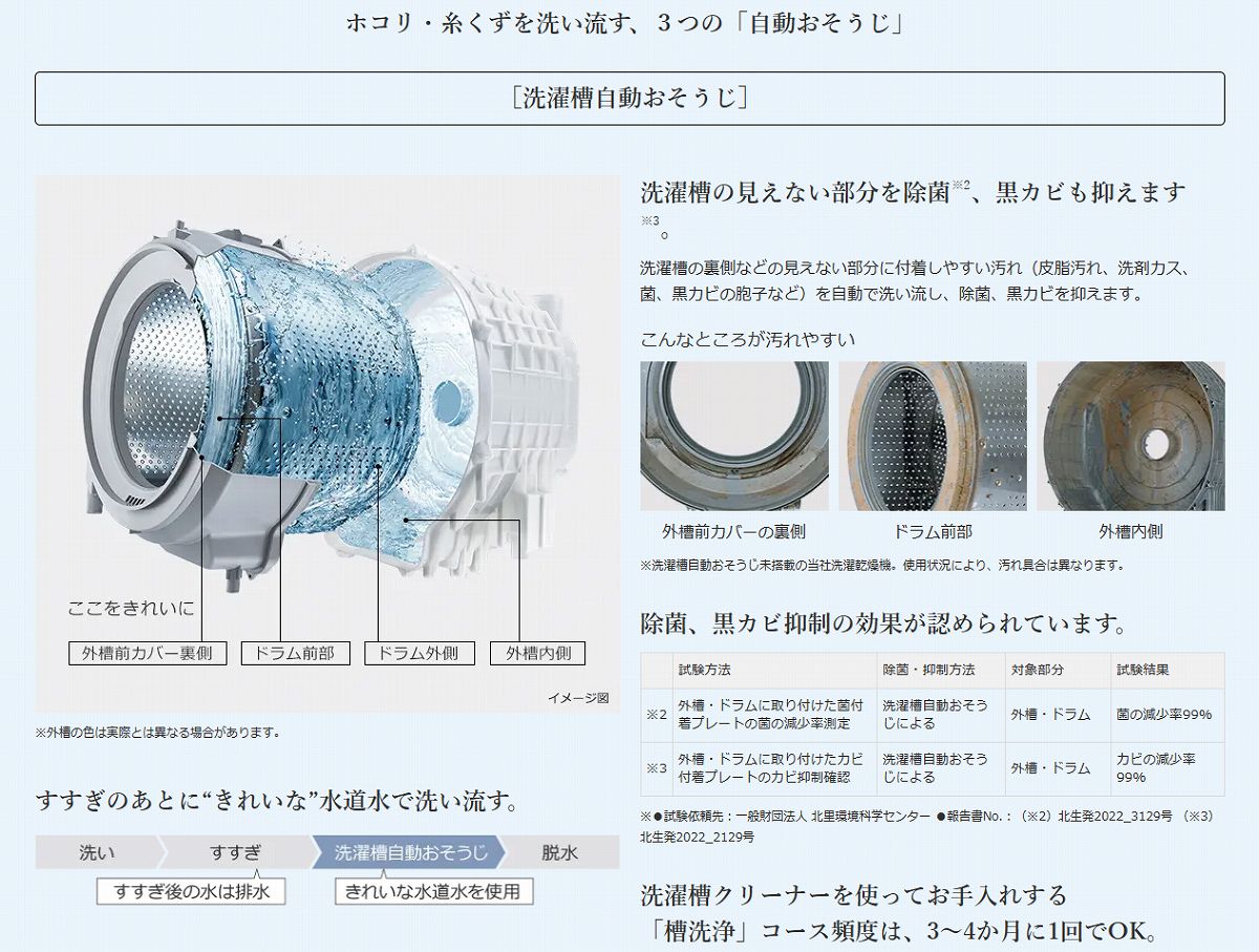 日立 HITACHI ドラム式洗濯乾燥機 (右開き) 洗濯12.0kg 乾燥6.0kg