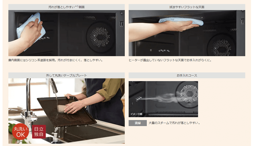 汚れが落としやすい側面