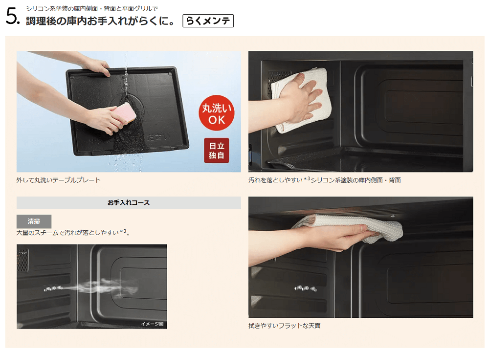 日立 HITACHI スチームオーブンレンジ 31L フラット ヘルシーシェフ