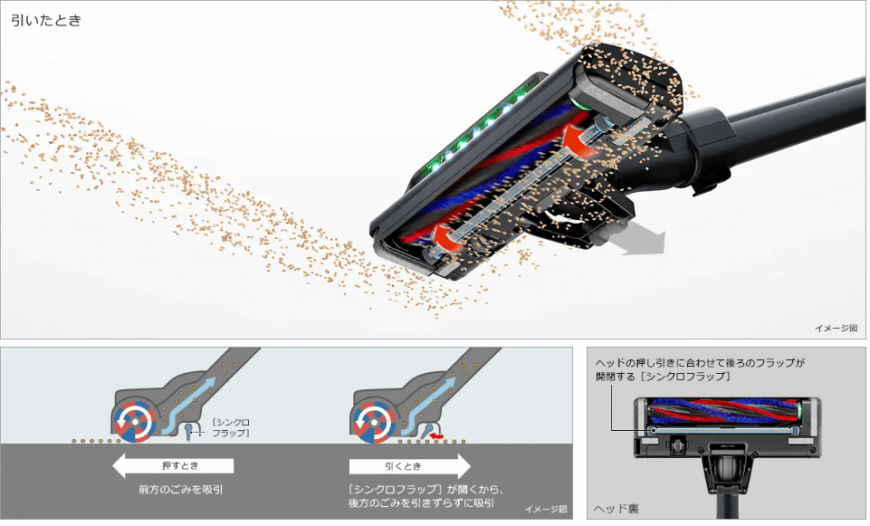 日立 HITACHI スティック型掃除機 サテンブラック [サイクロン 日立 HITACHI スティック型掃除機 サテンブラック [サイクロン
