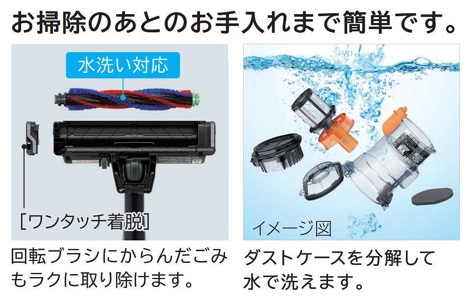 日立 HITACHI スティッククリーナー サイクロン式 コードレス ホワイト