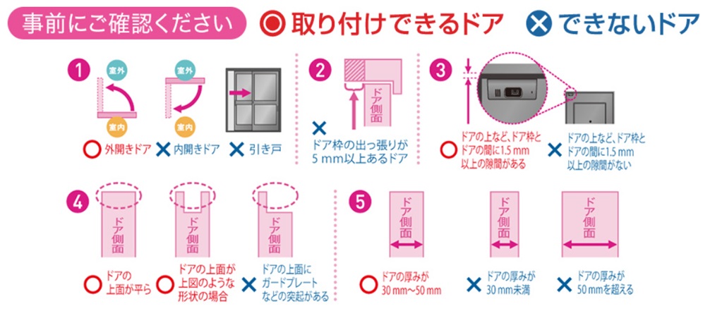 パナソニック Panasonic ホームネットワークシステム(モニター付きドアカメラキット) VS-HC400K-W ホワイト の通販 カテゴリ:防犯・防災・DIY用品 パナソニック Panasonic パナソニック 家電通販のコジマネット 全品代引き手数料無料 パナソニック VS-HC400K-W モニター付きドアカメラ ワイヤレス 通話機能 自動録画機能 チャイムリンク機能 スマホ・スマ@ホームシステム機器連携 『VSHC400KW』