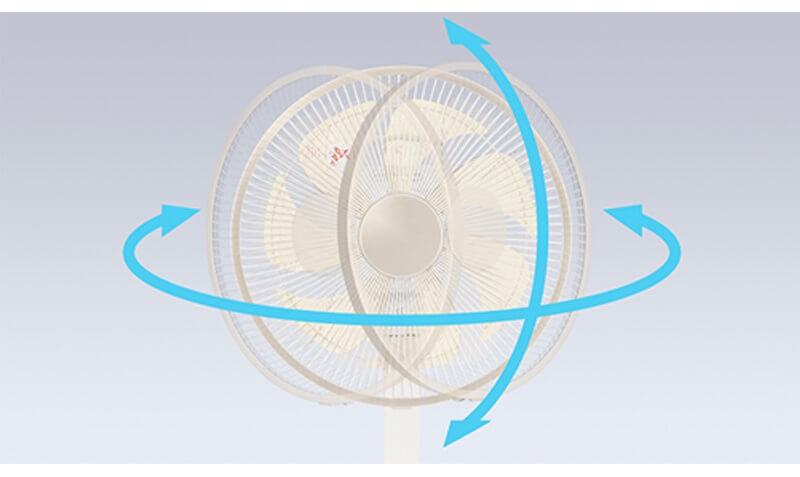 パナソニック Panasonic リビング扇風機 シルキーゴールド (DCモーター