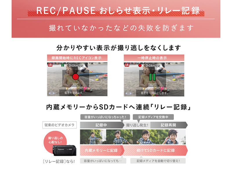 パナソニック Panasonic 【アウトレット】デジタルハイビジョン