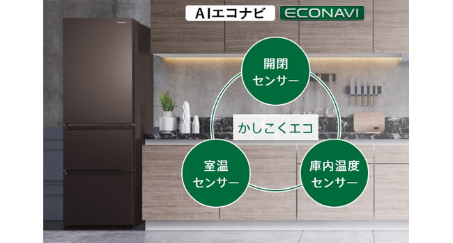 パナソニック Panasonic 冷蔵庫 GCタイプ 3ドア 右開き 365L NR