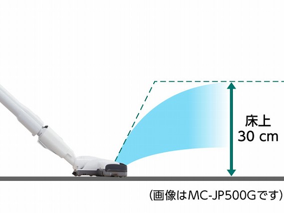 パナソニック Panasonic 紙パック式掃除機 PJシリーズ ベージュ