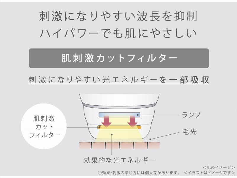 パナソニック Panasonic 【アウトレット】 家庭用脱毛器 光エステ