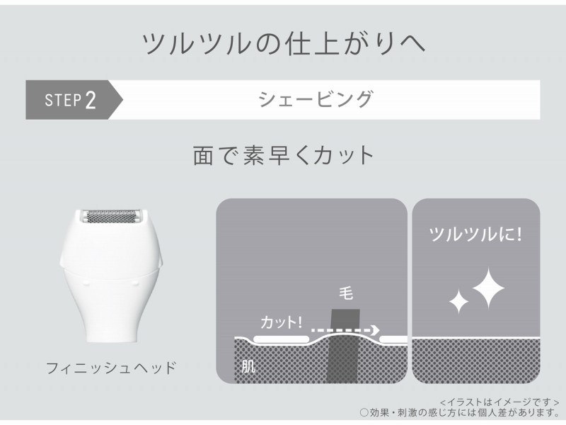 ツルツルの仕上がりへ