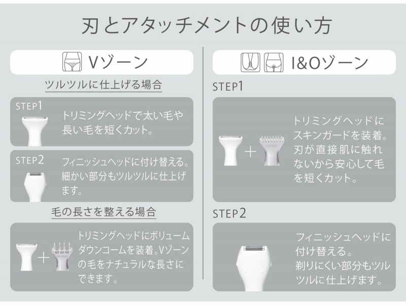 刃とアタッチメントの使い方